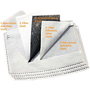 Activated Carbon Filters 